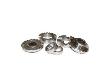 Блокировка дифференциала Блокка™ Toyota LSD